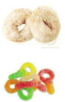 Gericke Centrifugal Sifters – powdered donuts and sugared gummy candy